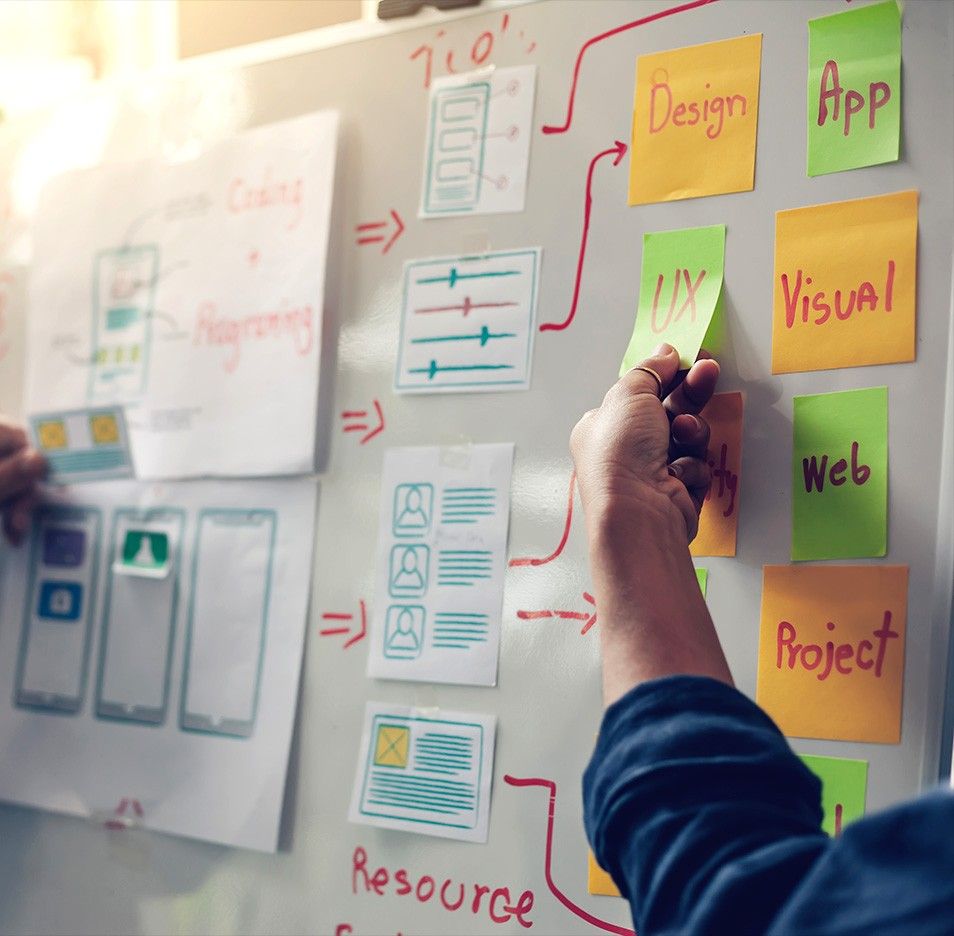 How a Creative Web Design Agency Can Transform Your Brand How a Creative Web Design Agency Can Transform Your Brand